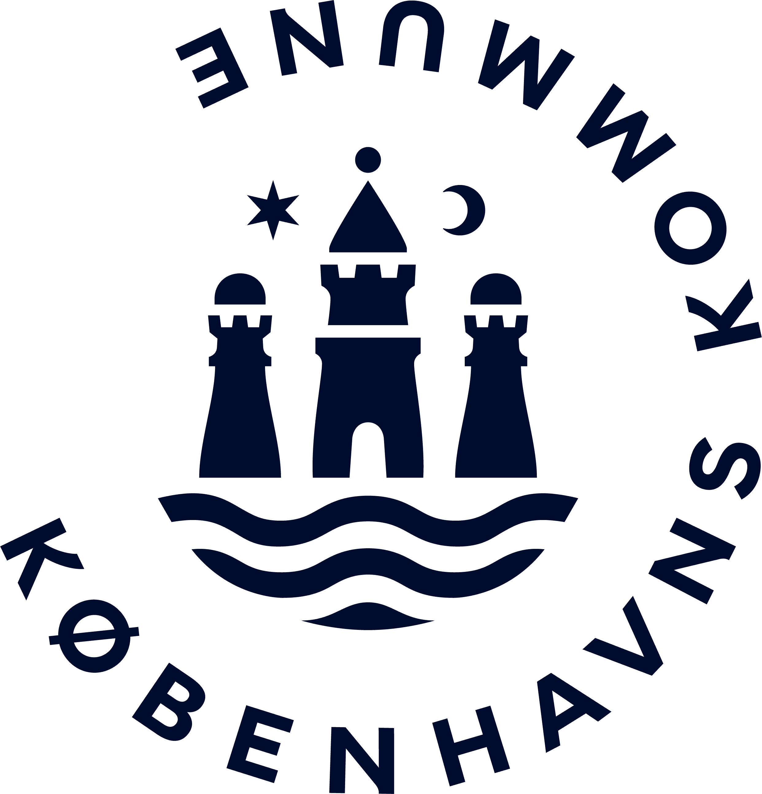 Københavns Kommune
